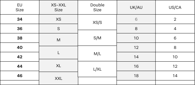 Size Guide - Size Conversion Table for Regular and Petite sizes