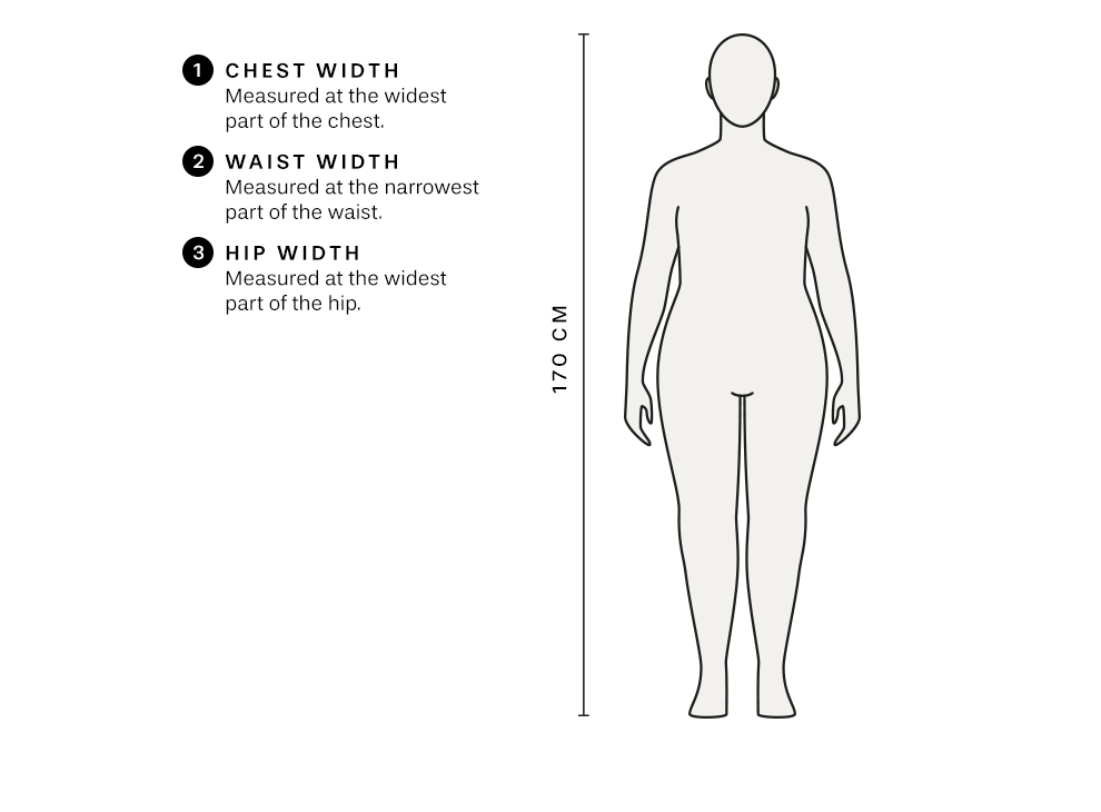 Full Page Size Guide