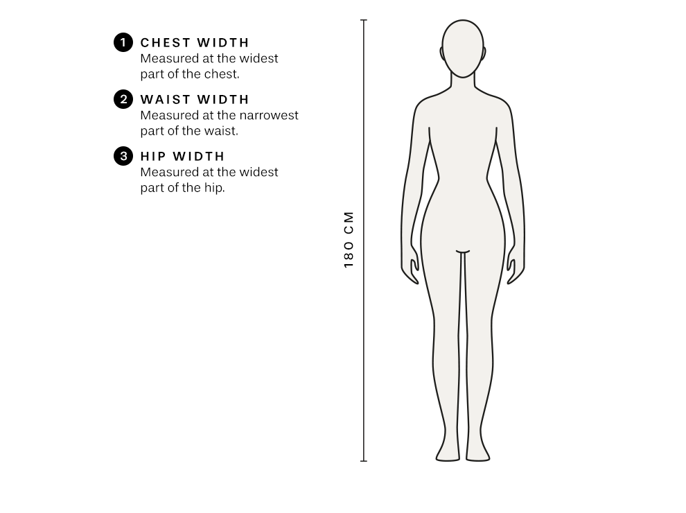 Size Guide - How To Measure for Tall Sizes